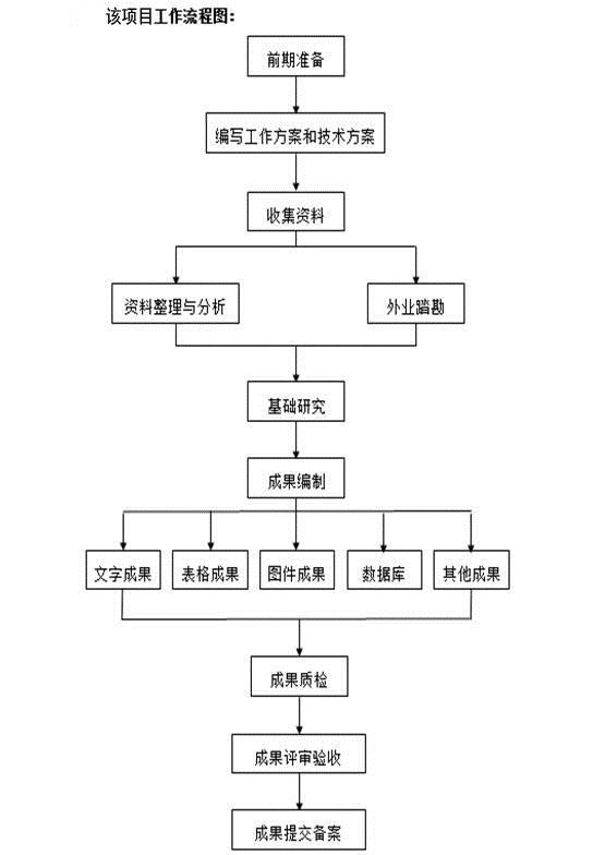 南宫NG28相信品牌的力量网址(中国游)官网