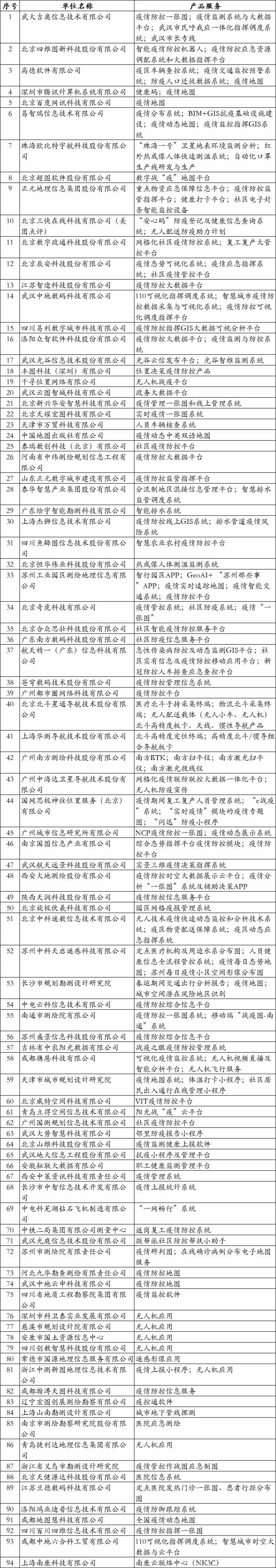南宫NG28相信品牌的力量网址(中国游)官网