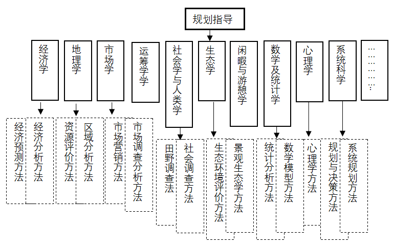 南宫NG28相信品牌的力量网址(中国游)官网