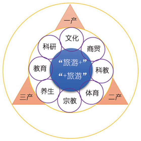南宫NG28相信品牌的力量网址(中国游)官网