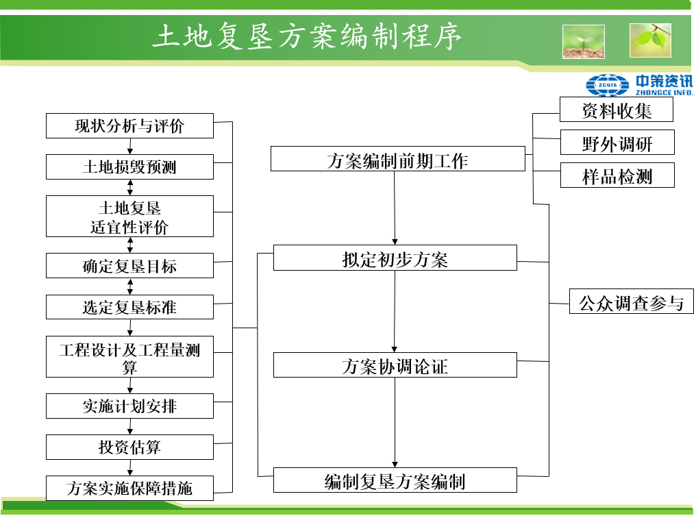 南宫NG28相信品牌的力量网址(中国游)官网