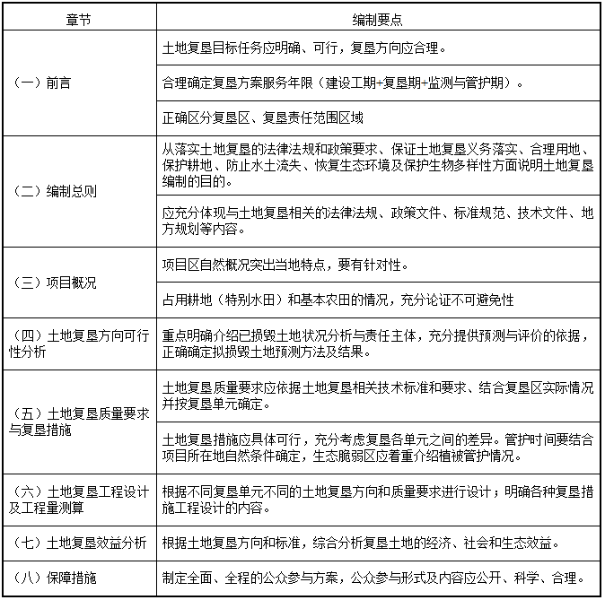202201241626588104 南宫NG28相信品牌的力量网址(中国游)官网