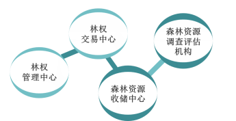 南宫NG28相信品牌的力量网址(中国游)官网