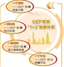 南宫NG28相信品牌的力量网址(中国游)官网