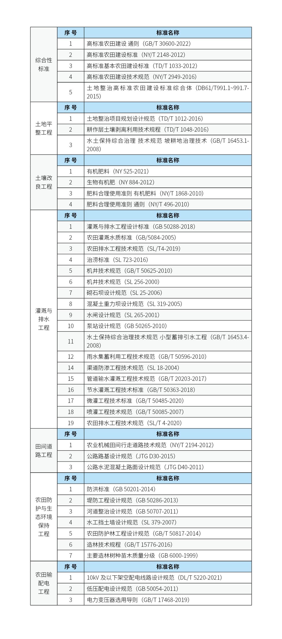 202304281550070522 南宫NG28相信品牌的力量网址(中国游)官网