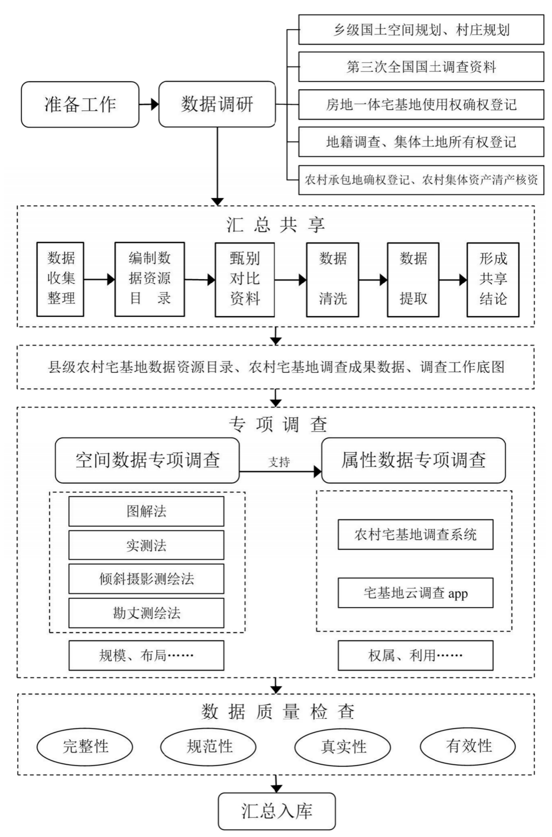 南宫NG28相信品牌的力量网址(中国游)官网