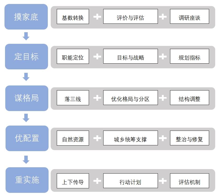 202311101059283491 南宫NG28相信品牌的力量网址(中国游)官网