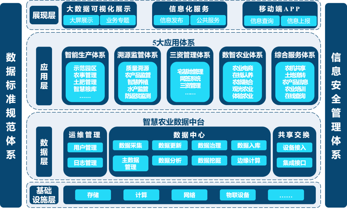 南宫NG28相信品牌的力量网址(中国游)官网