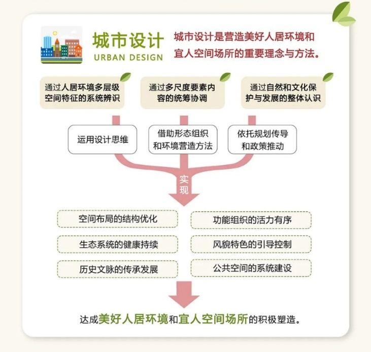 南宫NG28相信品牌的力量网址(中国游)官网