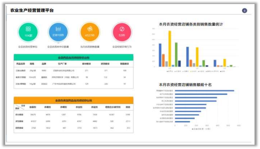 南宫NG28相信品牌的力量网址(中国游)官网