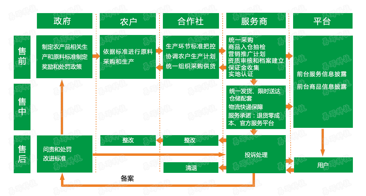 南宫NG28相信品牌的力量网址(中国游)官网