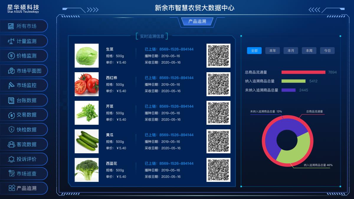 南宫NG28相信品牌的力量网址(中国游)官网