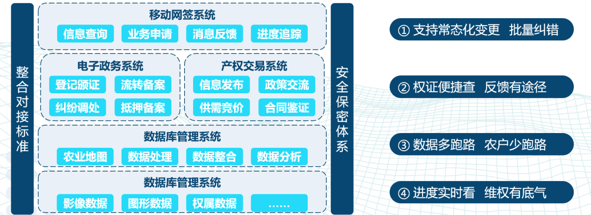 南宫NG28相信品牌的力量网址(中国游)官网