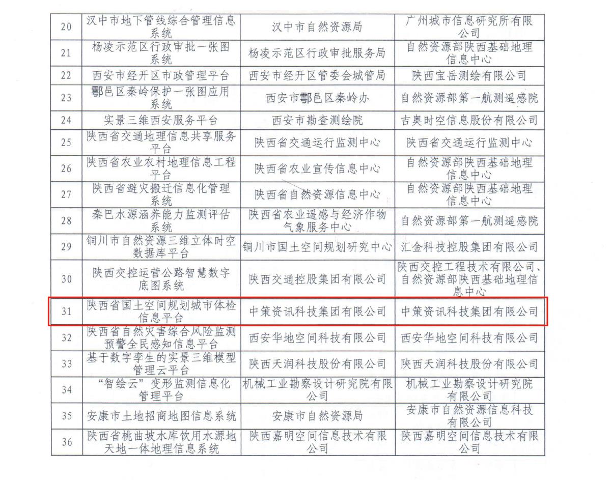 南宫NG28相信品牌的力量网址(中国游)官网