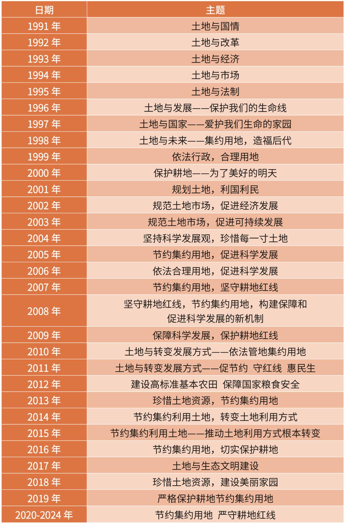 南宫NG28相信品牌的力量网址(中国游)官网