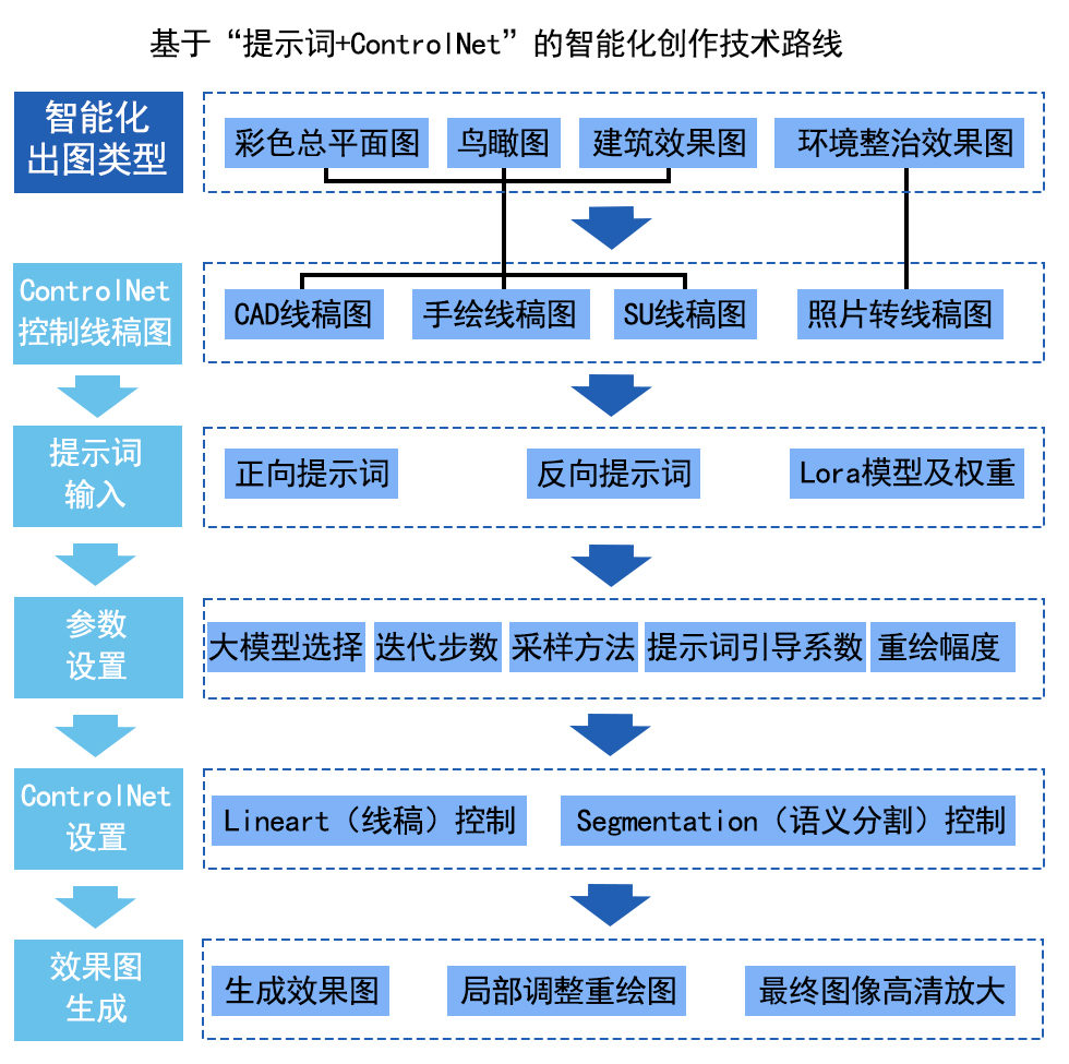 南宫NG28相信品牌的力量网址(中国游)官网