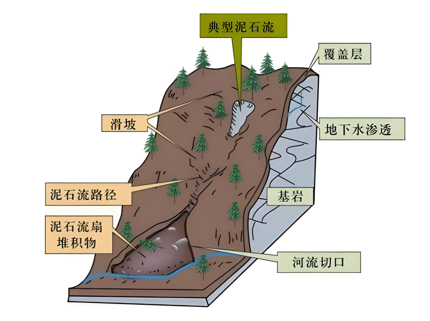 南宫NG28相信品牌的力量网址(中国游)官网