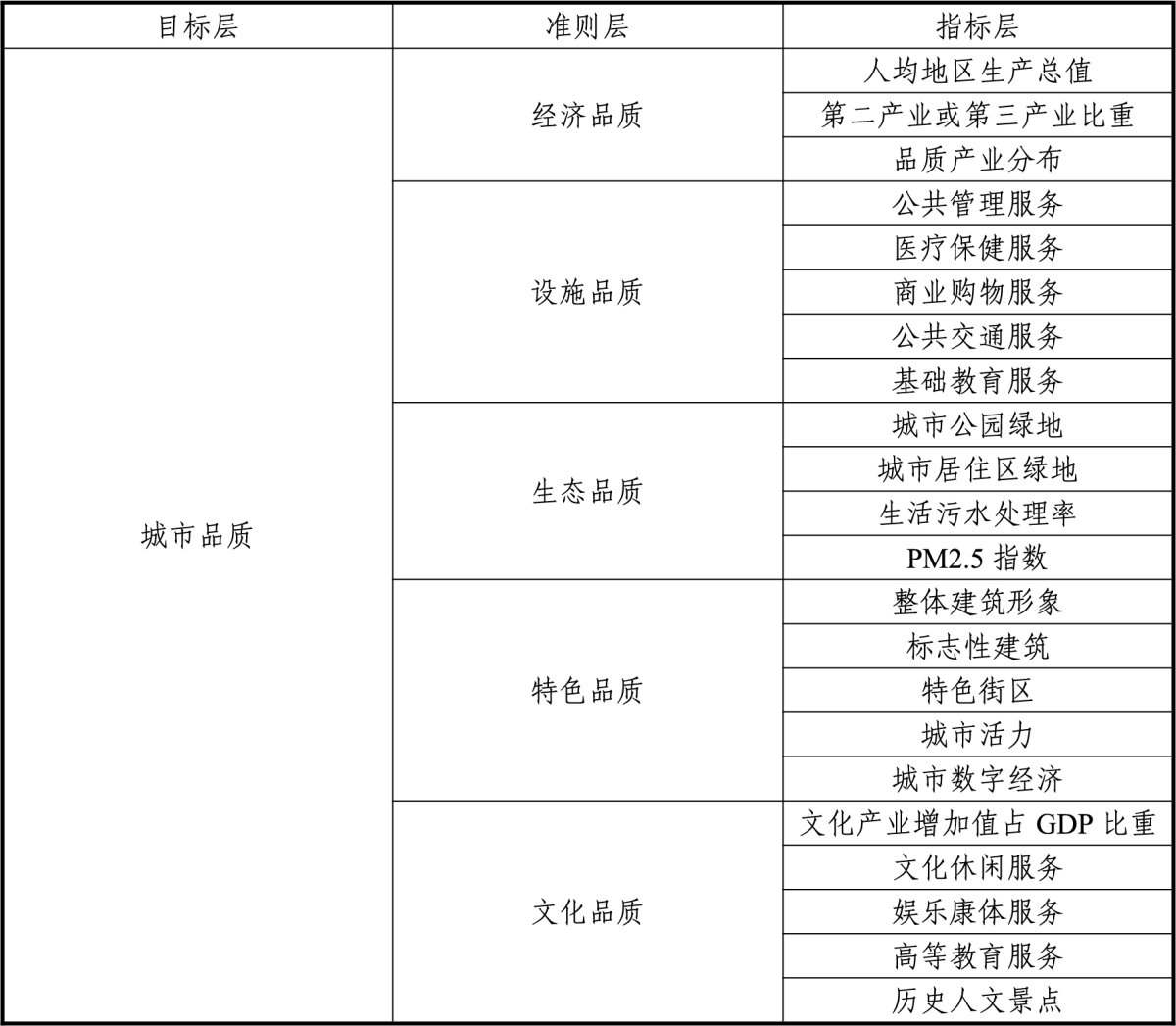 南宫NG28相信品牌的力量网址(中国游)官网