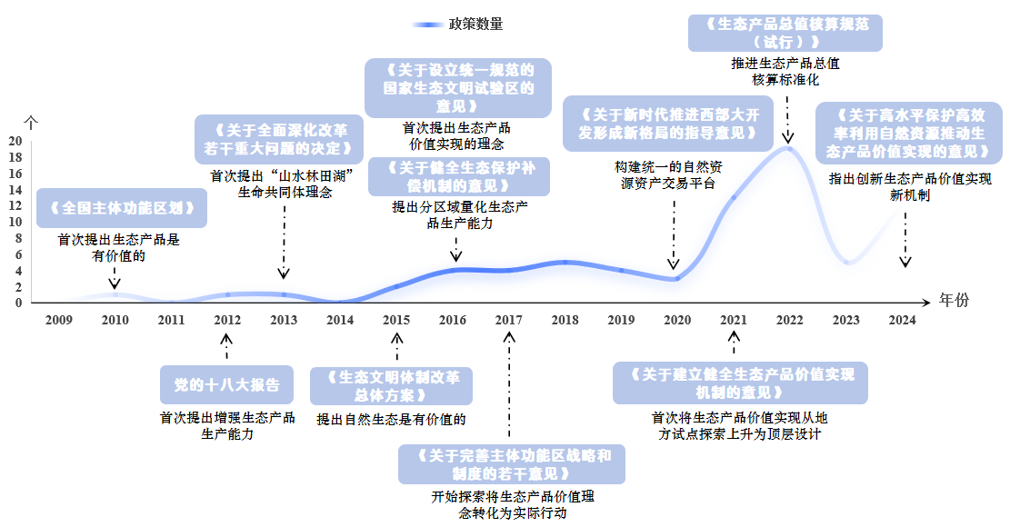 南宫NG28相信品牌的力量网址(中国游)官网
