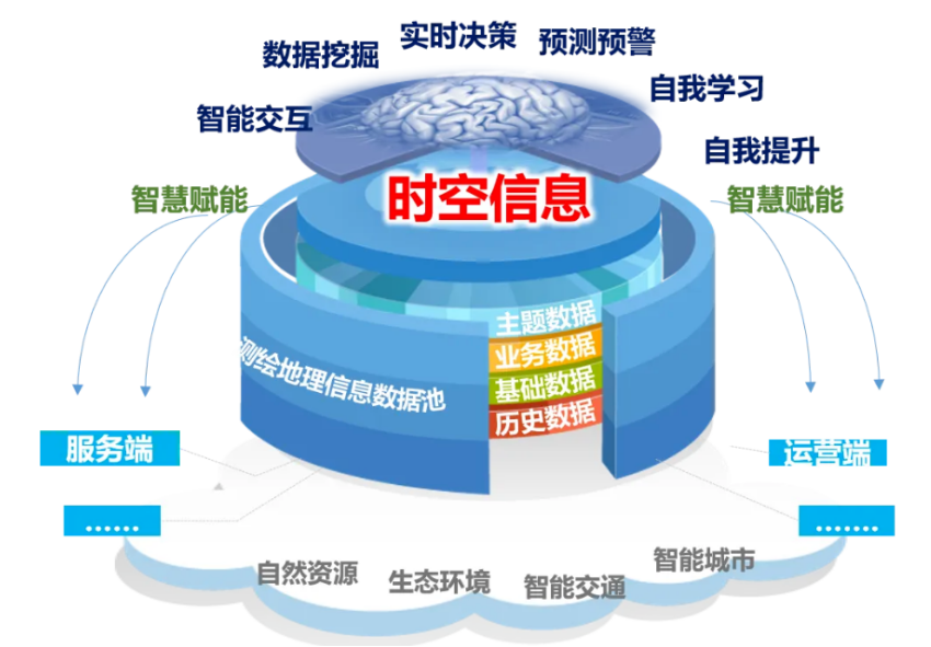 南宫NG28相信品牌的力量网址(中国游)官网